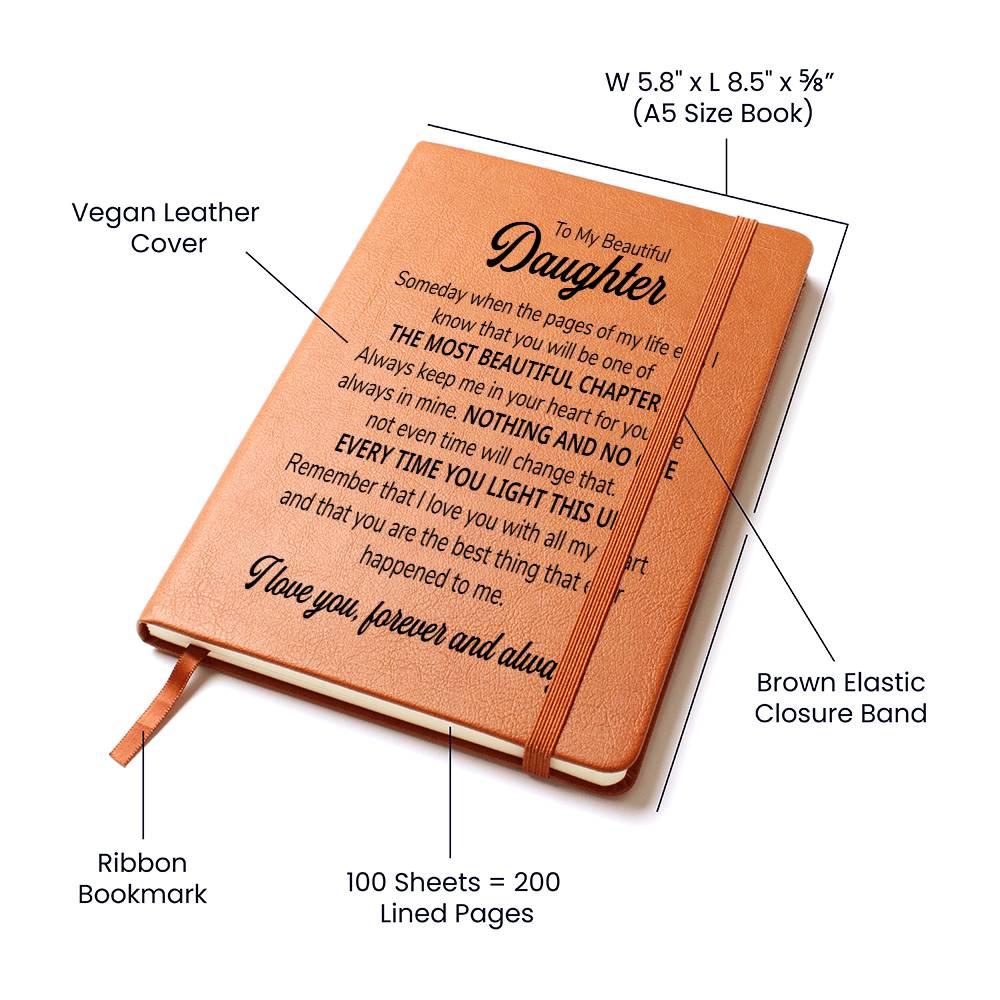 Encouragement Journal